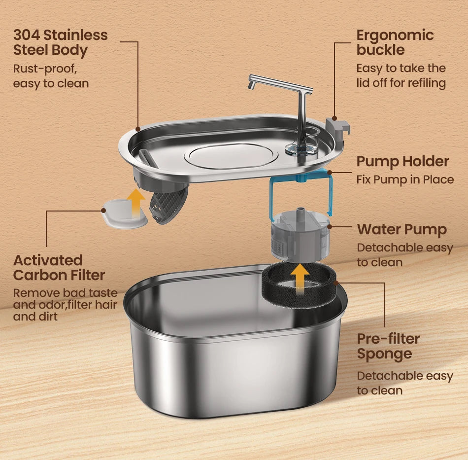 Automatic Water Fountain For Cats Dogs